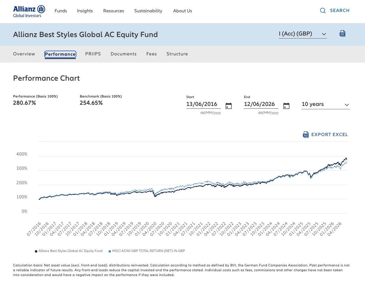 Existing fund explorer interface
