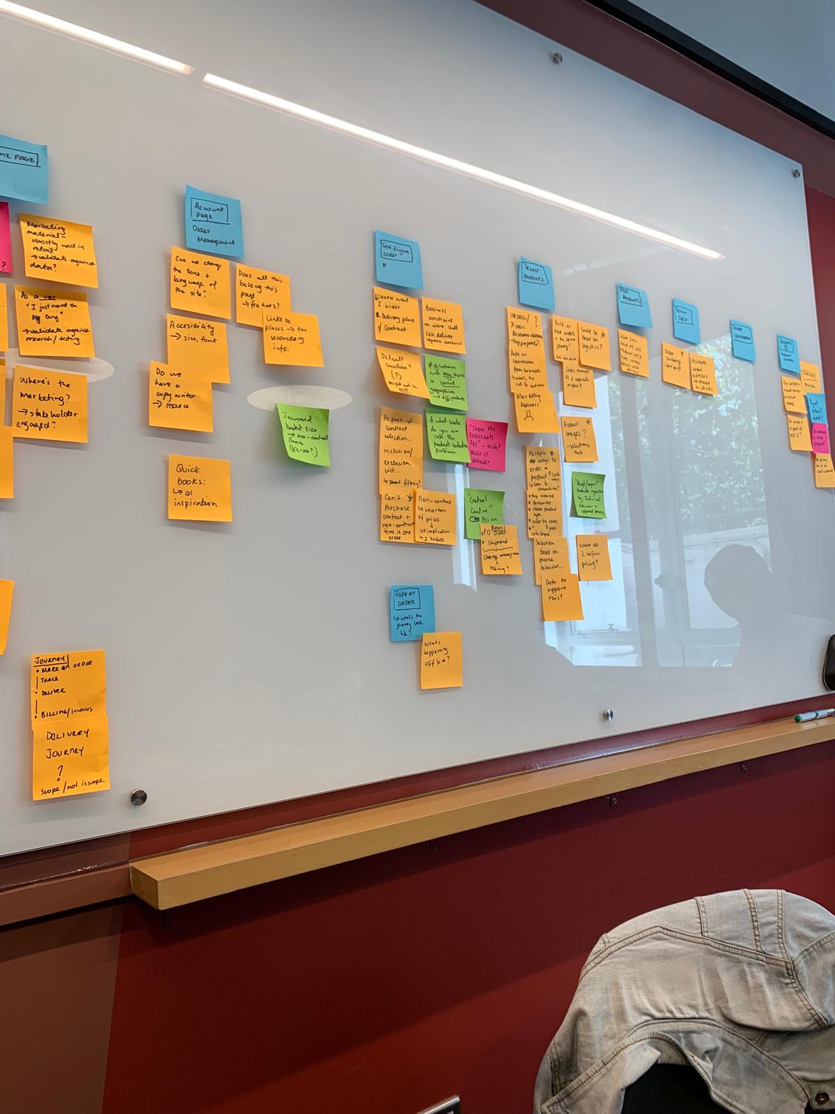 Research workshop